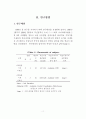 뇌성마비 운동발달 장애아에 대한 보이타치료법 조기적용의 효과 10페이지