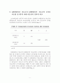 뇌성마비 운동발달 장애아에 대한 보이타치료법 조기적용의 효과 14페이지