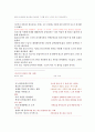 Triz 성공사례 1페이지