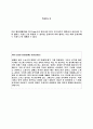 CSAI-2 ; 경쟁상태불안 검사지 15페이지