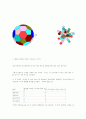 아르키메디안 입체(Archimedean solids) : 준정다면체 (semiregular solids)  3페이지