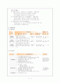 지역의 개념과 내가 살고 있는 지역에 필요한 서비스(공주거주, 공주지역사회 공공복지실천 개편 방향 연구) 12페이지