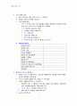 전략기획노트 2페이지