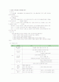 언어지도계획안 2페이지
