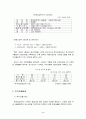 해외직접투자사례 3페이지
