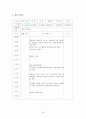 보육교사 실습일지  24페이지