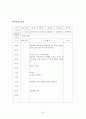 보육교사 실습일지  42페이지
