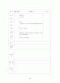 보육교사 실습일지  45페이지