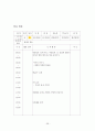 보육교사 실습일지  60페이지