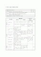 생활체육 정구 학습지도안(24주차) 5페이지