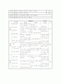 생활체육 정구 학습지도안(24주차) 6페이지