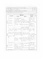 생활체육 정구 학습지도안(24주차) 10페이지