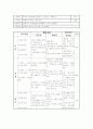 생활체육 정구 학습지도안(24주차) 11페이지
