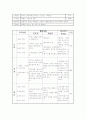 생활체육 정구 학습지도안(24주차) 12페이지