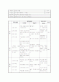 생활체육 정구 학습지도안(24주차) 25페이지