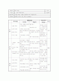 생활체육 정구 학습지도안(24주차) 26페이지
