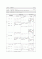 생활체육 정구 학습지도안(24주차) 28페이지