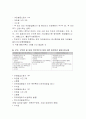 전자여권  5페이지