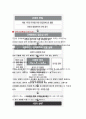 비정규직의 고용형태 및 정책  8페이지