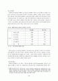 사회복지사의 처우개선 3페이지