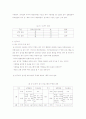 종이접기가 유아에게 미치는 영향 9페이지