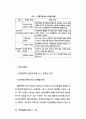 인터넷 뉴스  16페이지