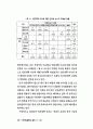 인터넷 뉴스  22페이지