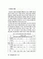 인터넷 뉴스  26페이지