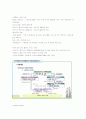 가족정책 과정의 이제설정및 정책입안  11페이지