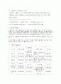 사회복지역사 연구의 의의  3페이지
