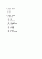 고품격 패러다임과 감동주는 예의문화 7페이지