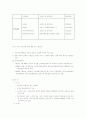 국민건강보험제도와 의료급여제도  4페이지