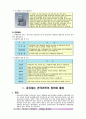 콘크리트의 물성이란 무엇인가  3페이지