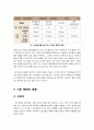 기후변화와 환경의 변화 영향 4페이지