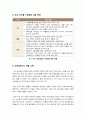 기후변화와 환경의 변화 영향 9페이지