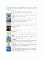 기후변화와 환경의 변화 영향 10페이지
