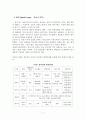 프로이드의 정신분석적 접근 11페이지