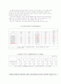 노인복지 현황 및 문제점과 개선방안 7페이지