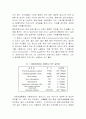 장미 수확 후 관리  11페이지