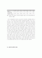 한국사회복지의 재정현황에 대하여 대락적인 기술을 하고, 사회복지 재정을 확충할수 있는 방안을 제시하시오. 19페이지