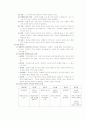 경험적 가족치료이론 2페이지