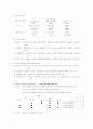 사회복지 조직의 구조와 유형에 대하여 설명하시오 7페이지