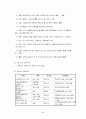 OO노인복지관 운영현황 보고서 5페이지