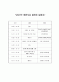 재정관리 (사회복지공동모금) 2페이지