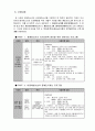 재정관리 (사회복지공동모금) 11페이지