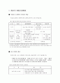 최고경영자의 세금상식  3페이지