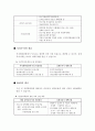 최고경영자의 세금상식  4페이지