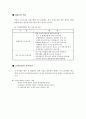최고경영자의 세금상식  5페이지