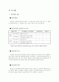최고경영자의 세금상식  15페이지
