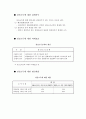 최고경영자의 세금상식  19페이지